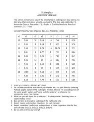 Importance of scatterplots