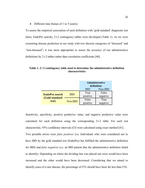 Development of an ICD Coding Definition for Inflammatory Bowel ...