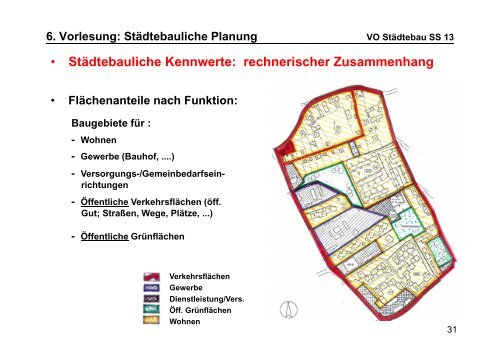 Städtebauliche Planung VO Städtebau SS 13 - lamp.tugraz.at