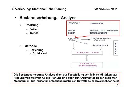 Städtebauliche Planung VO Städtebau SS 13 - lamp.tugraz.at