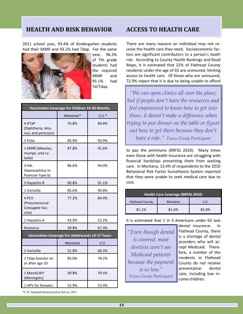 Community Health Assessment 2013 - Flathead County, Montana