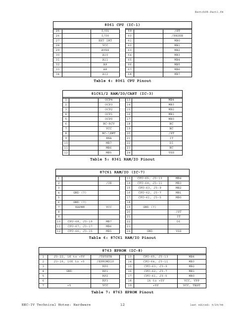 TECHNICAL NOTES ON THE EEC-IV MCU - Auto diagnostics