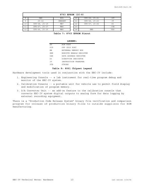 TECHNICAL NOTES ON THE EEC-IV MCU - Auto diagnostics