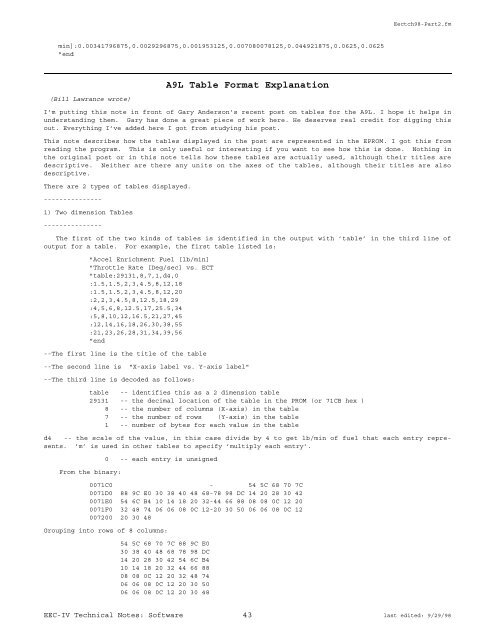 TECHNICAL NOTES ON THE EEC-IV MCU - Auto diagnostics