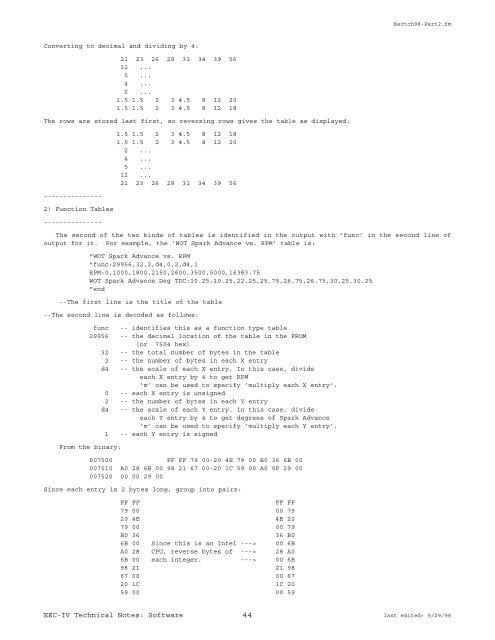 TECHNICAL NOTES ON THE EEC-IV MCU - Auto diagnostics