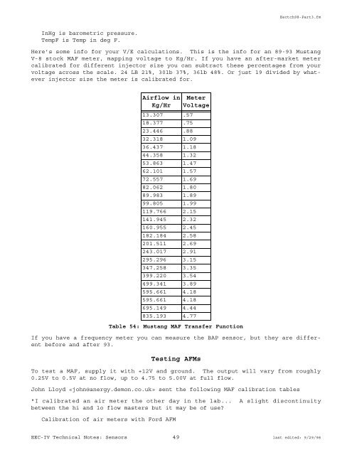 TECHNICAL NOTES ON THE EEC-IV MCU - Auto diagnostics