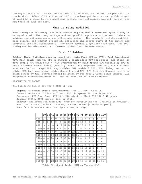 TECHNICAL NOTES ON THE EEC-IV MCU - Auto diagnostics