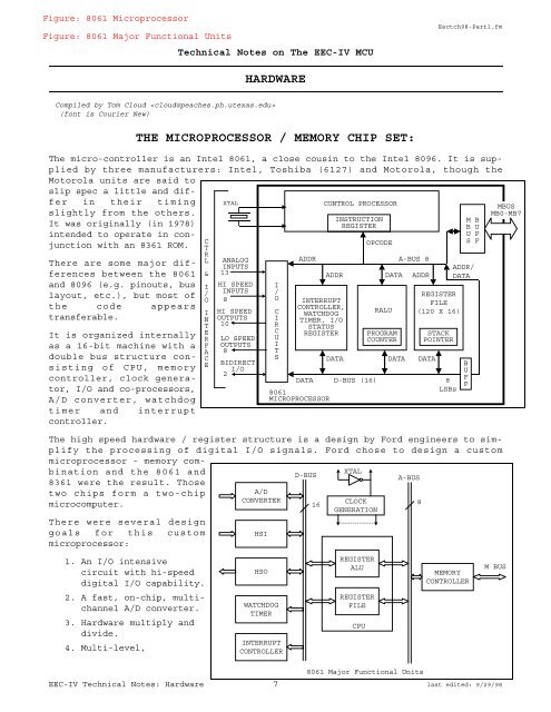 Eec Vi Computer Components Technical Notes on the