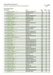 Golfclub Waldeck am Edersee e.V. 30.08.2009 ... - Golfclub Werl