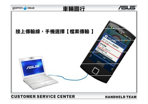 較短距離、國道一號優先、國道三號優先等路線規劃 ... - Garmin-Asus