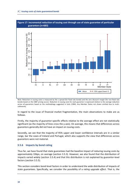 3 Issuing costs of state guaranteed bonds - Financial Risk and ...