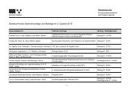 Staatskanzlei Swisslos-Fonds Sammelvorträge und ... - fricktal24.ch