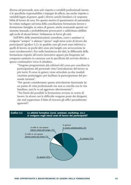 Sperimentare in ottica di genere - Magellano