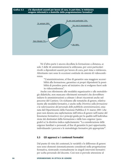 Sperimentare in ottica di genere - Magellano