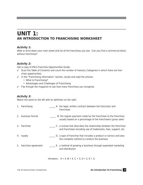 Intro to Franchising IG - International Franchise Association