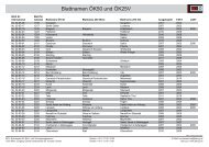 Blattnamen ÖK50 und ÖK25V - Bundesamt für Eich- und ...