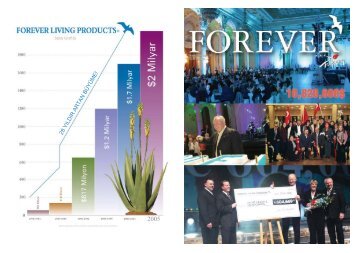 28 yıldır artan büyüme! - Forever Living