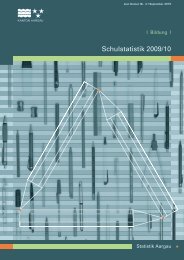 Schulstatistik 2009/10 - fricktal24.ch