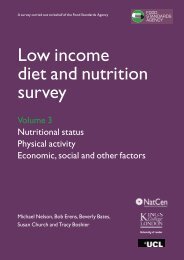 Low Tyramine Diet