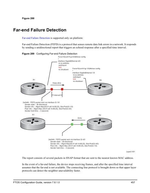 7.8.1.0 - Force10 Networks