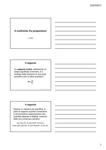 Il confronto fra proporzioni - Formazione e Sicurezza