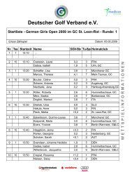 Deutscher Golf Verband e.V. - Allianz German Boys and Girls Open