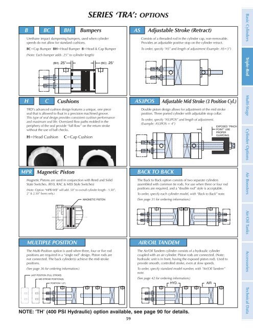 The items listed below are all included in TRD's ... - Fluidraulics Inc