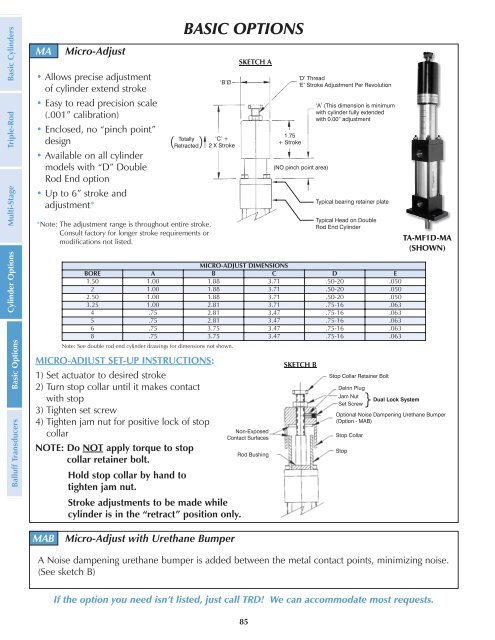 The items listed below are all included in TRD's ... - Fluidraulics Inc