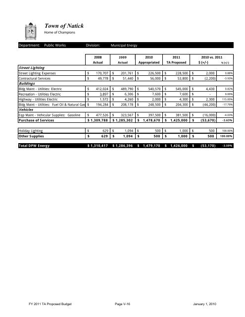 Section V: Public Works (revised 2/22/2010) - Town of Natick