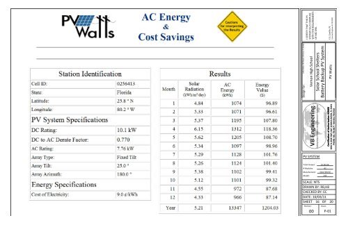 PermitPackage - Vernon High School.pdf - Florida Solar Energy ...