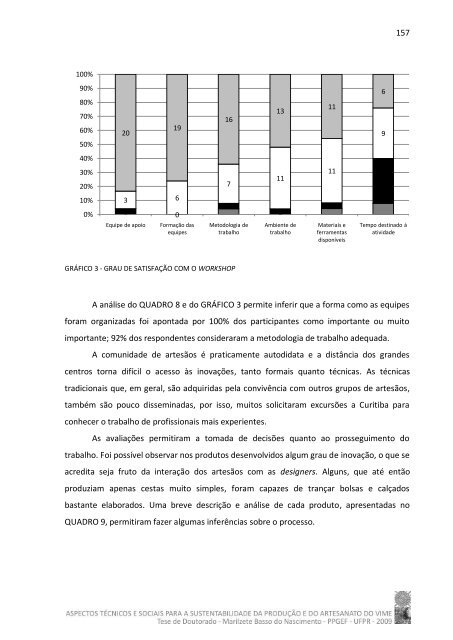 Tese em PDF - departamento de engenharia florestal - ufpr ...