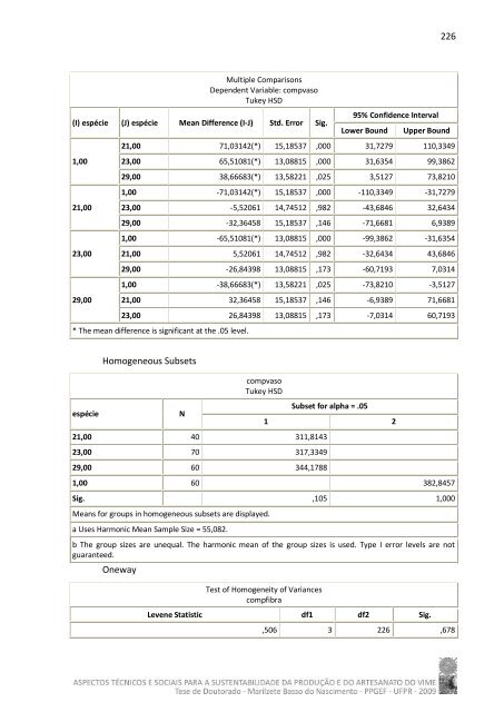 Tese em PDF - departamento de engenharia florestal - ufpr ...