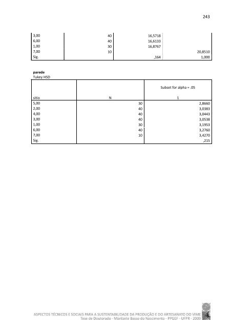 Tese em PDF - departamento de engenharia florestal - ufpr ...