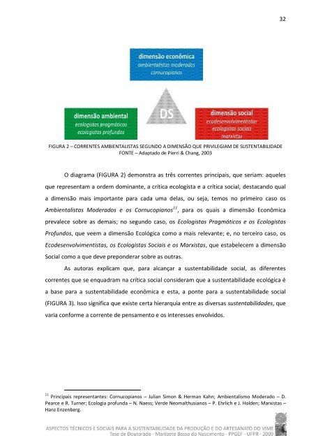 Tese em PDF - departamento de engenharia florestal - ufpr ...