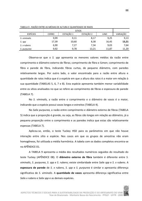 Tese em PDF - departamento de engenharia florestal - ufpr ...