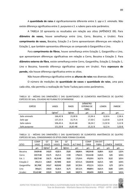 Tese em PDF - departamento de engenharia florestal - ufpr ...