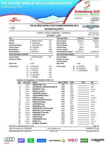 FIS ALPINE WORLD SKI CHAMPIONSHIPS 2013 Schladming (AUT