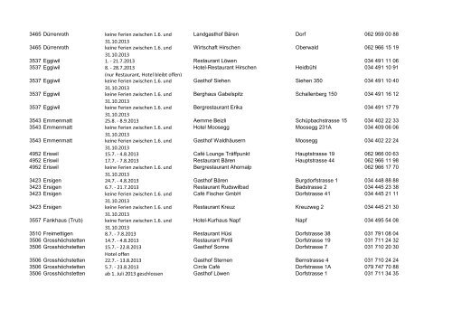 Liste herunterladen... - GastroBern