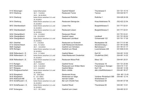 Liste herunterladen... - GastroBern