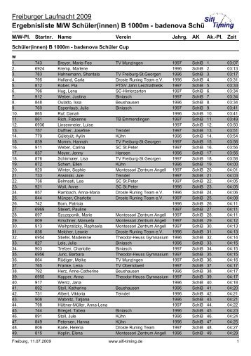 Freiburger Laufnacht 2009 Ergebnisliste M/W Schüler(innen) B ...