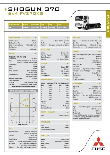SHOGUN 430 6x4 FV370K8 (PDF, 383 KB) - Mitsubishi FUSO Trucks