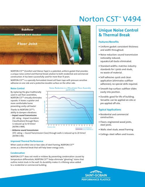 Norton CST™ V494 - Saint-Gobain Performance Plastics Foams