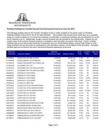 The following portfolio data for the Franklin Templeton funds is made ...