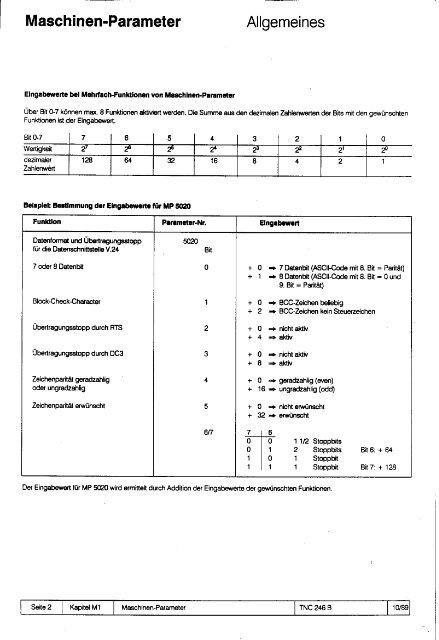 Technisches Handbuch TNC 246 B - heidenhain - DR. JOHANNES ...