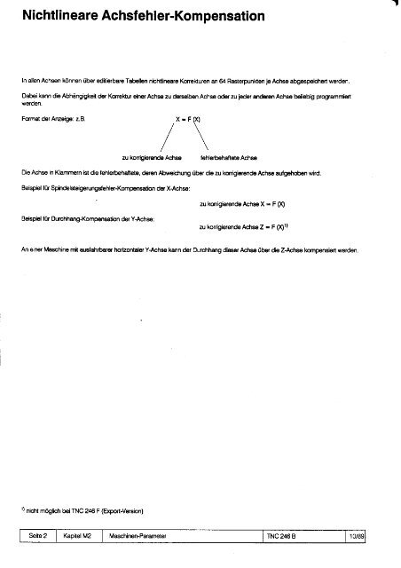 Technisches Handbuch TNC 246 B - heidenhain - DR. JOHANNES ...