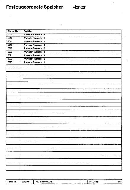 Technisches Handbuch TNC 246 B - heidenhain - DR. JOHANNES ...