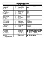 2009 All-FVA Football Team - FVA Athletics