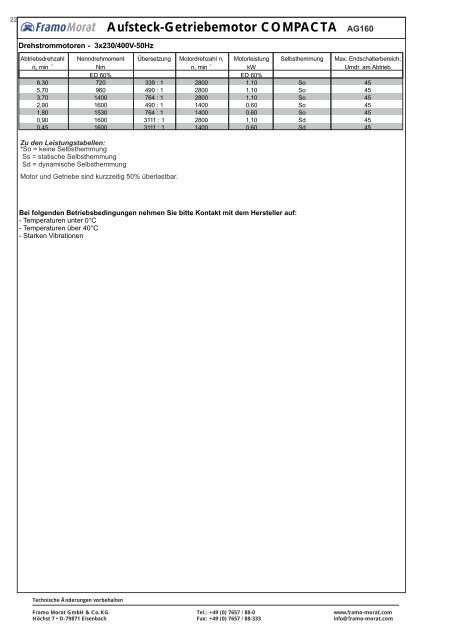 Aufsteck-Getriebemotor COMPACTA - Framo Morat