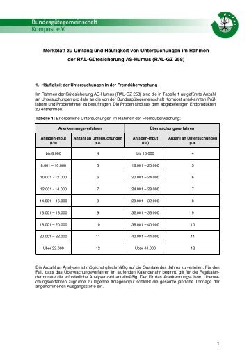 Merkblatt Uumfang 258 - Bundesgütegemeinschaft Kompost e.V.