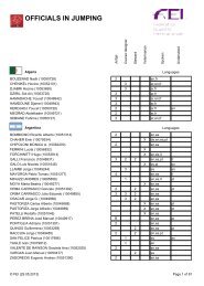 Meydan Open Horse World Ranking updated Oct20 - FUDE